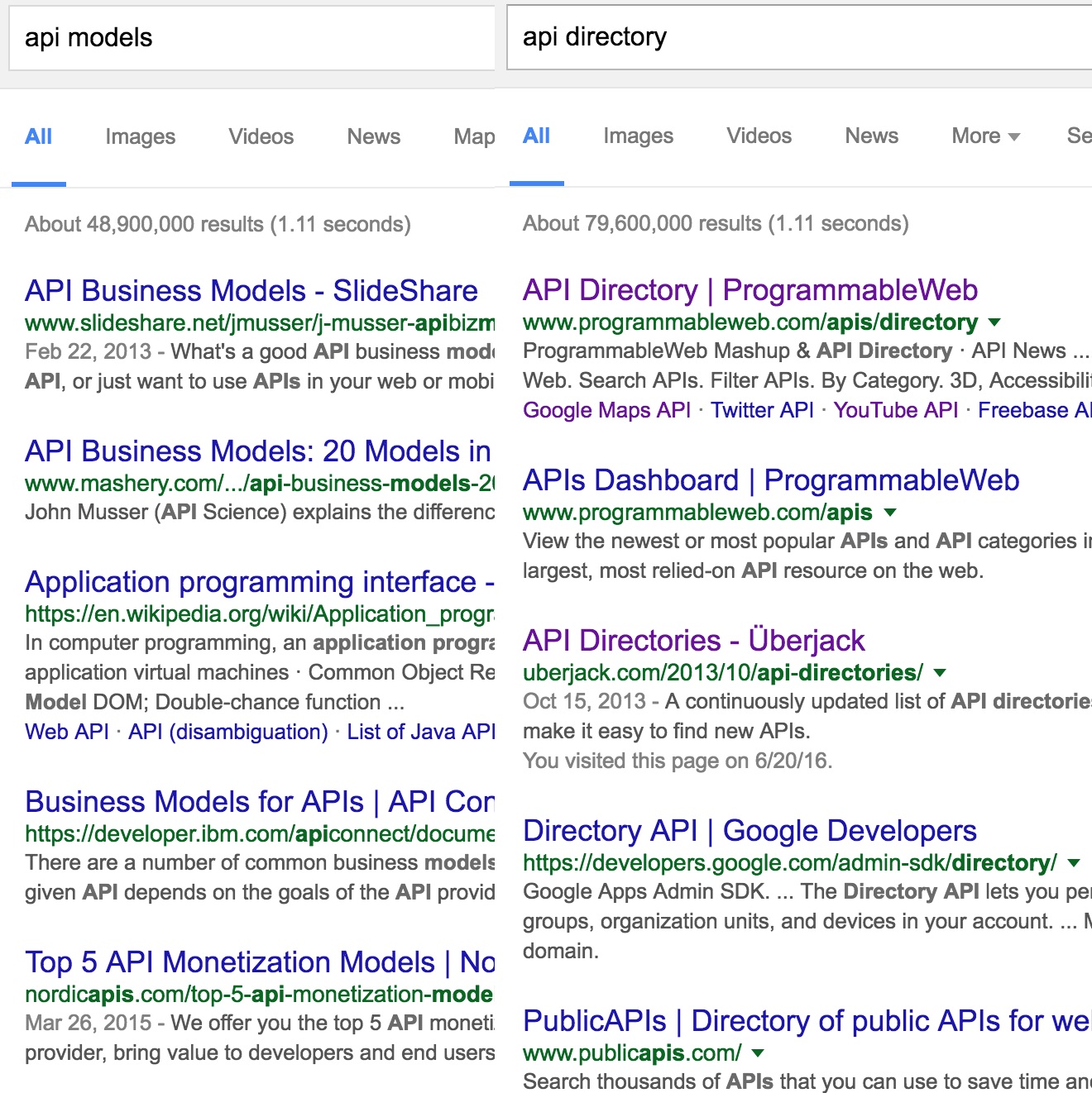 models vs directory